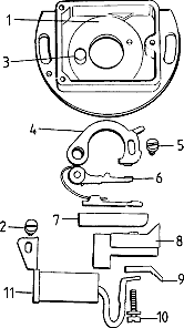 eclat du dispositif d'allumage